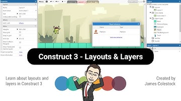 Construct 3 - Layouts & Layers