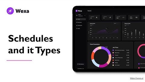 13. How to Schedule a Process flow and  it types