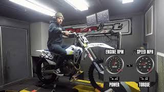 2022 Husqvarna FC 250 Dyno Test