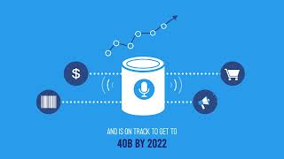 Blutag- Alexa Notifications for ECommerce