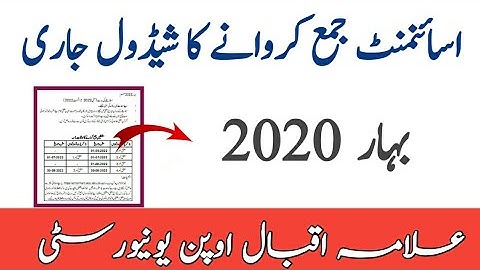 AIOU Spring 2022 Assignments Submission Scheduled Issued || AIOU Assignment Spring 2022