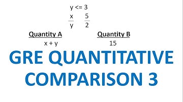 GRE QUANTITATIVE COMPARISON 3 | GRE MATH | GRE PREP | GRE EXAM | GRE TARGET
