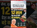 मोदी सरकार के 12 साल पूरे, देशभर में होंगे बड़े कार्यक्रम #shorts #trending #viralnews #pmmodi