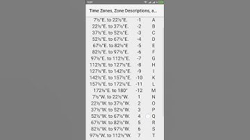 Time Zone Table - Nautical Calculator for Android