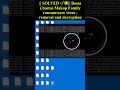 Basta (.basta) Makop Family ransomware virus #trending #shorts #Basta #Makop