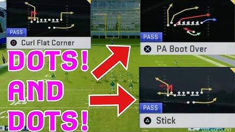 *UPDATED* GUN BUNCH TE Scheme (FULL TUTORIAL) FREE E BOOK Madden 20
