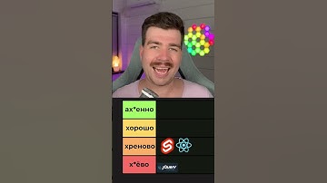Самый точный рейтинг JavaScript фреймворков #айти #программирование #фронтенд #vue #react #angular