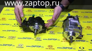 ТНВД Киа Бонго 3 и Киа Карнивал 33100-4X700 33100-4X400