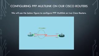 PPP MULTILINK CONFIGURATION
