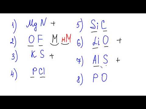 Составление формул с ионной связью