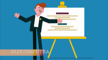 Properti dan Method (Produktif XI RPL) | SMK MULTI KARYA