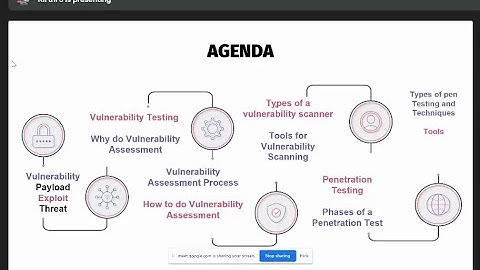 Introduction VAPT - Network Vulnerability Assessment and Penetration Testing