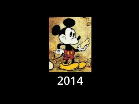 Evolution of mickey mouse 2025-1925 (real)