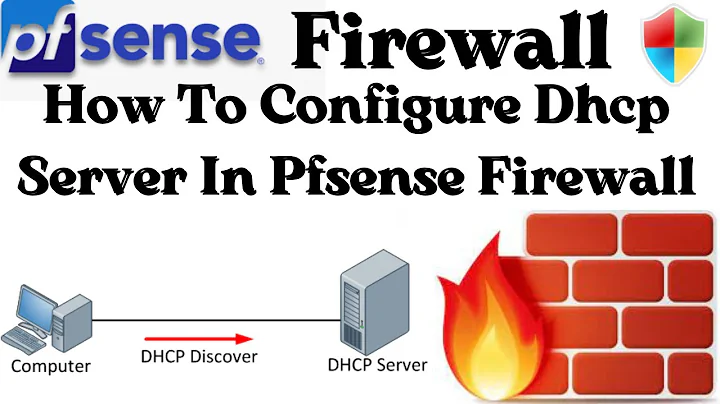 How To Configure Dhcp Server In Pfsense Firewall | Mac Binding | Static Ip Configuration.