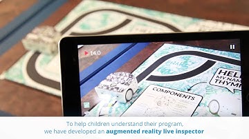 Thymio Augmented Reality