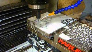 Mach4 Wizard Motor Plate