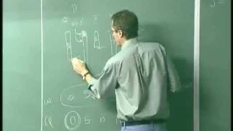 05: direct methods for sparse linear systems (lecture 5 of 42)
