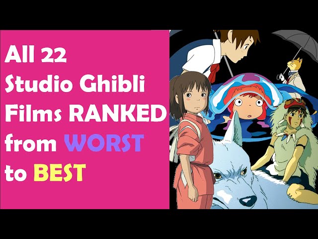 Every Studio Ghibli Film, Ranked From Worst to Best