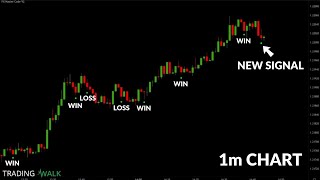 Binary Option 3 Minute Trend Strategy (Live Trading)