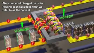 Transformers - Electric Power transmission