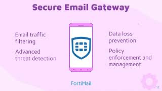 CSC 321 Mastery Extension Project - Fortinet