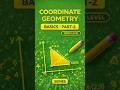 Point kis Quadrant me aata hai? | Coordinate Geometry Part 2 🔥🔥