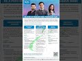 UBL Bank Jobs #govtjob #latest #pakistan #punjab #ubl