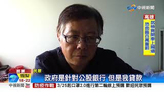 挽救景氣再出招!中央邀公股銀行擬貸款降息│中視新聞 20200324
