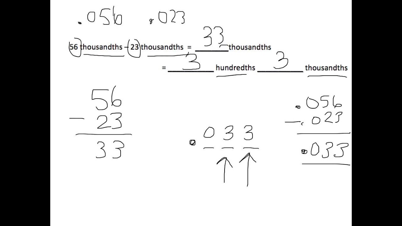 lesson 10 homework grade 5 module 1