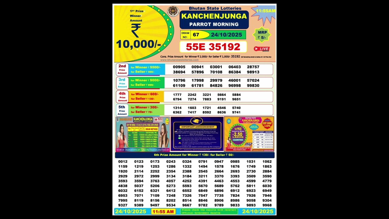 Bhutan State Lottery Result Today 11:55 AM 24/10/2025 Kanchenjunga