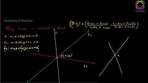 Condition of Concurrency of Three Straight Lines | Topic 3.4 | Hindi | Urdu | part 1/4
