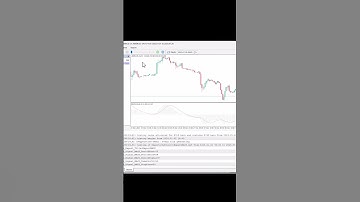 Metatrader5 Robot Bactesti Nasıl Yapılır ?