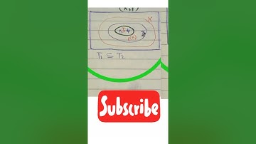 Types of Topology #shortsyoutubevideo |#shorts