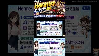 HermesエージェントとGrokが連携したので使ってみた！