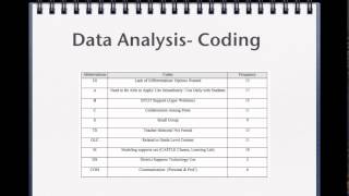 KSU- S. Brandon EdS Capstone Video Presentation