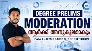 DEGREE PRELIMS PHASE 1 &amp; 2 | മോഡറേഷൻ | ആർക്ക് അനുകൂലമാകും