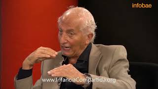 Violencia Familiar, ex Juez Cámara Civil Mauricio Mizrahi #InfanciaCompartida Violencia Familiar, ex Juez Cámara Civil Mauricio Mizrahi #InfanciaCompartida