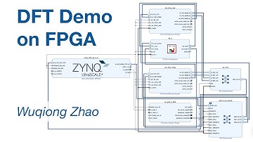 DFT Demo on FPGA