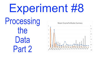 Processing the Data From Experiment 8   Part 2