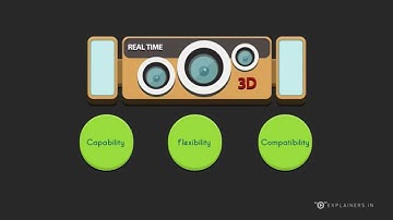 Virtualgrasp Explainer video