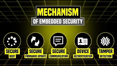 🔐 Master the Mechanisms of Embedded Security | Automotive, Smart Meters, Surveillance Systems