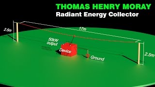 Free Energy Generator, THOMAS HENRY MORAY Radiant Energy Collector