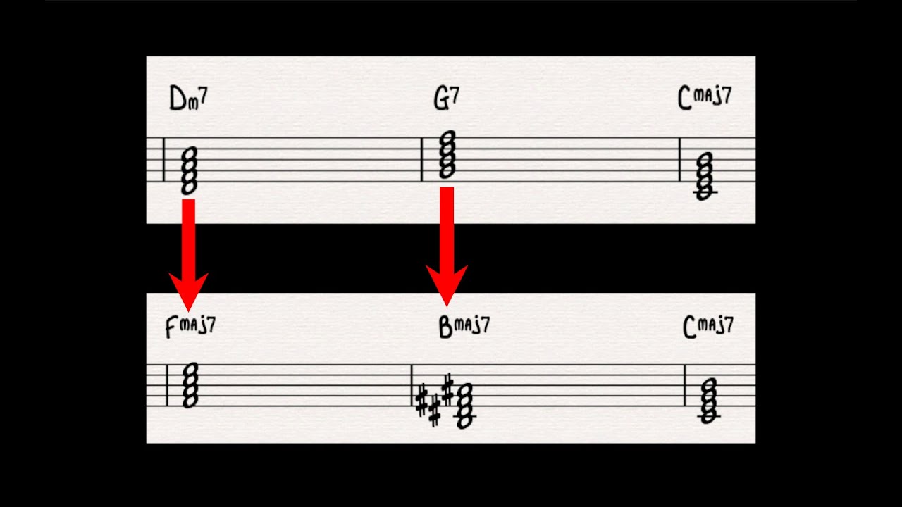 ПРОСТЫЕ ШАГИ! Эп. 1 — Замена тритона