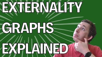 MASTER Externality Graphs in UNDER 10 Minutes