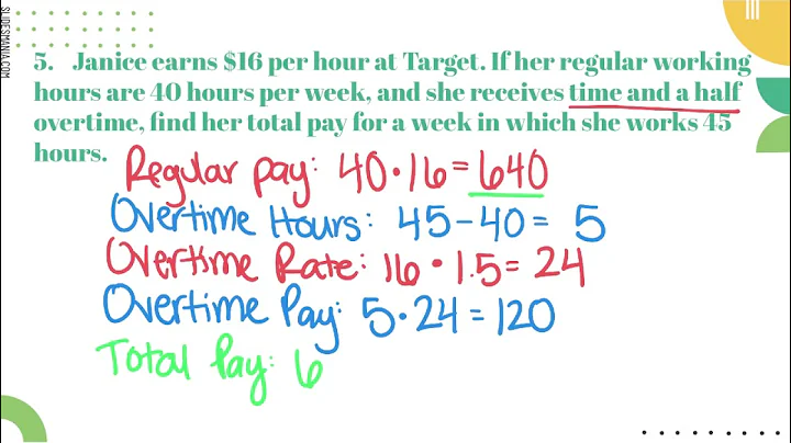 Unit 5 Lesson 2 Pay Periods and Hourly Rates