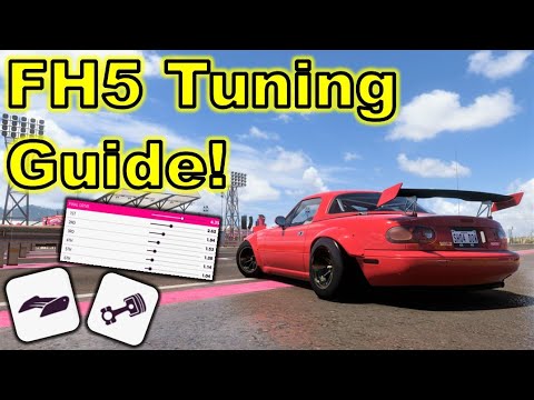 Car tuning guide: everything you need to know