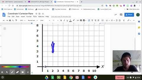 Station Monday June 15 Coordinate Plane Battleship