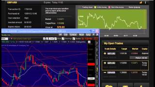 [New Forex Trading Strategies] This Software Will Help You To Trade Easily