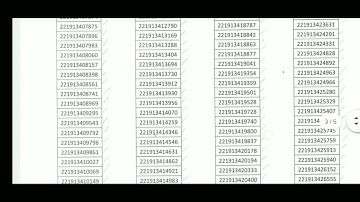 Ossc BSSO result and cut off 2022 ||  Bsso result || Bsso preliminary results and Cut off 2022 ||