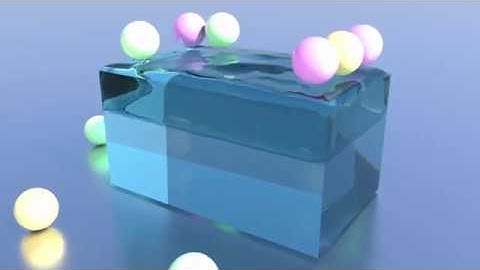 Realflow for C4D with Redshift